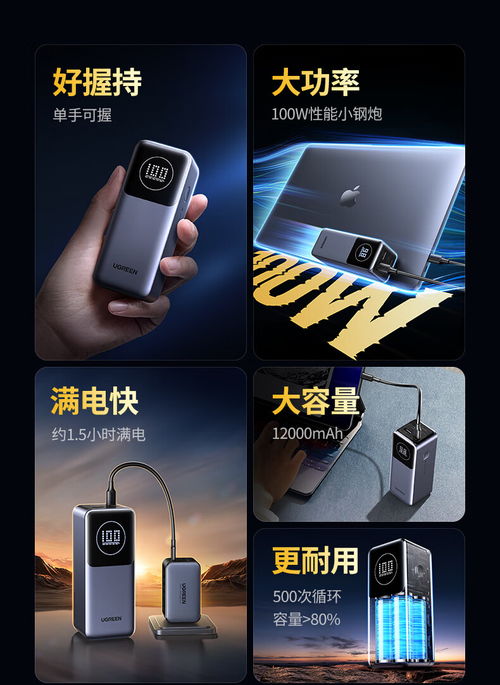 绿联能量湃 Pro 100W充电宝震撼开售 12000mAh大容量，便携登机，限时169元抢购！